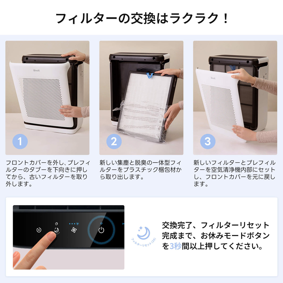 Levoit Vital 200S 空気清浄機 交換用フィルター