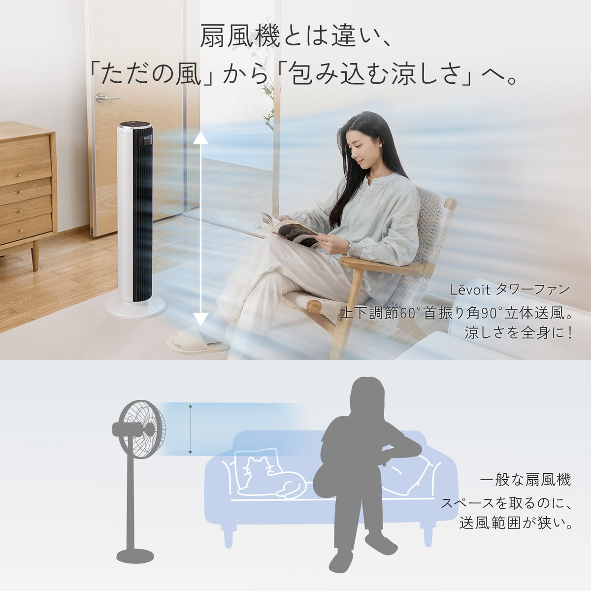 Levoit Classic 36インチ タワーファン(DCモーター)