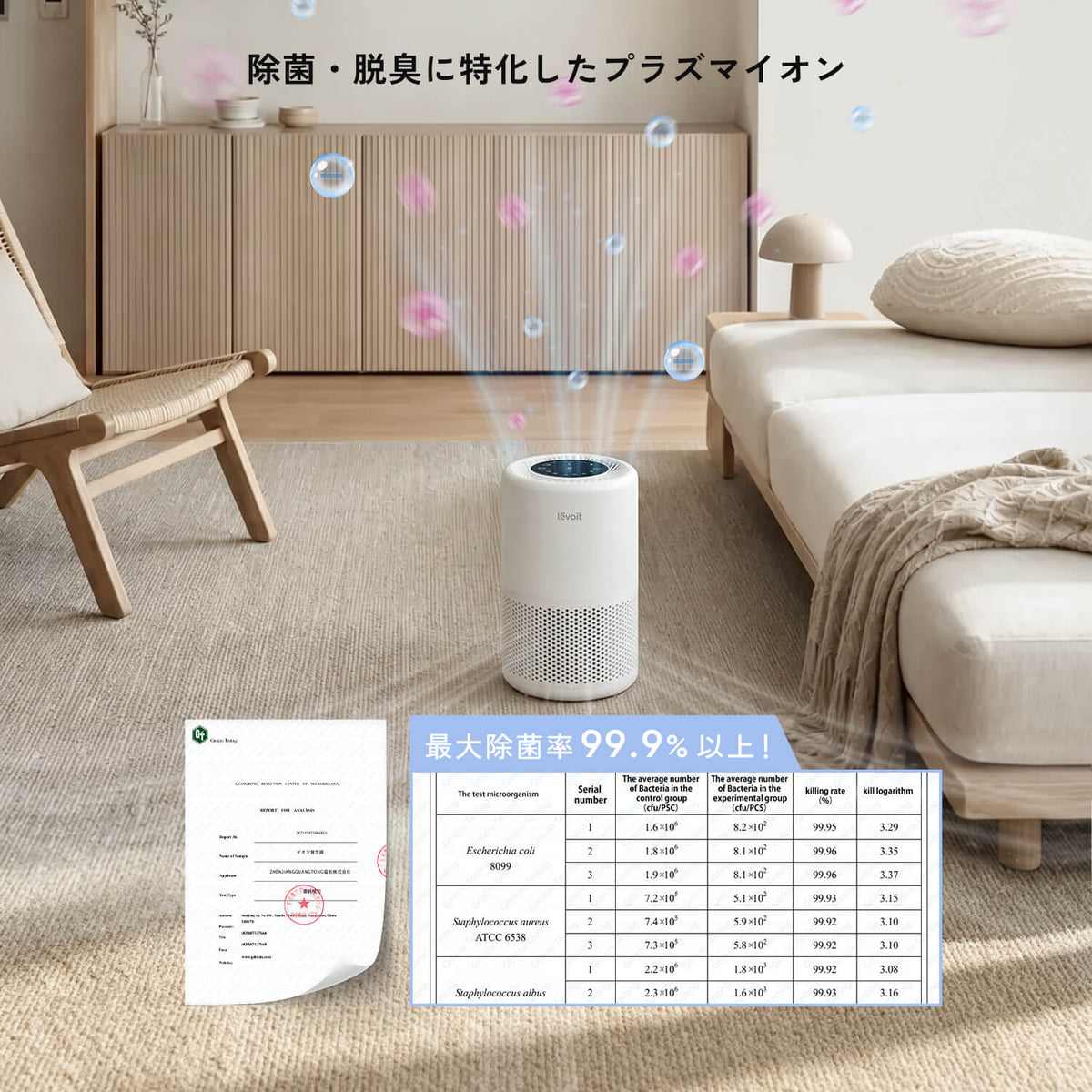 Levoit Core 200S 空気清浄機