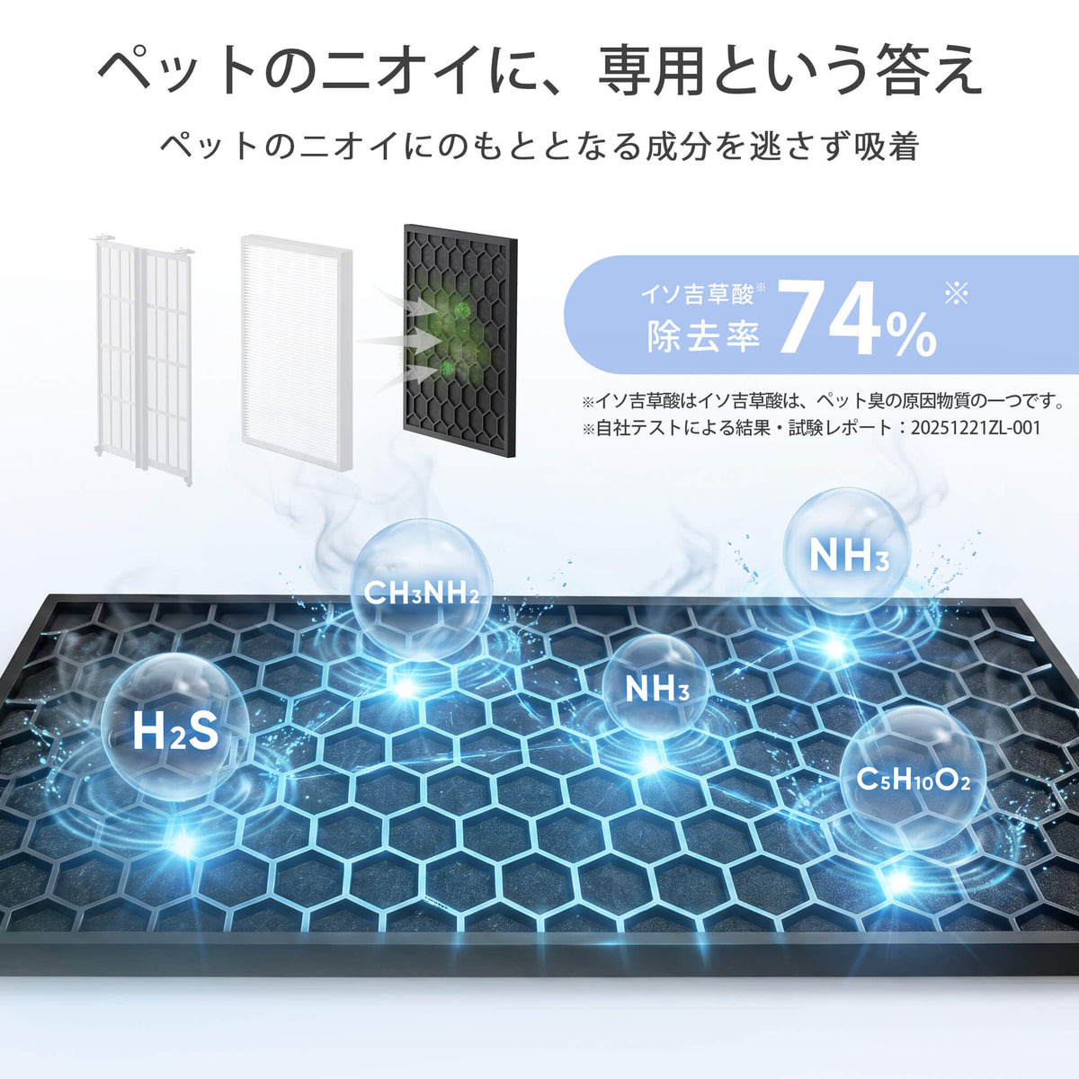 Levoit Vital Pet Pro 空気清浄機 交換用フィルター
