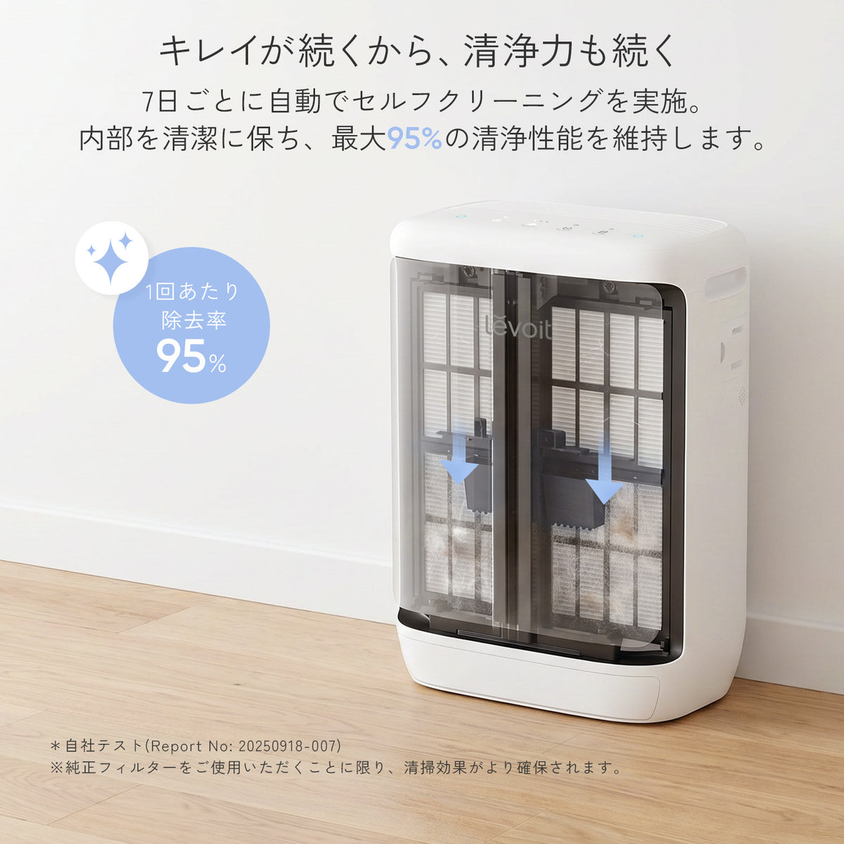 Levoit Vital Pet Pro 空気清浄機