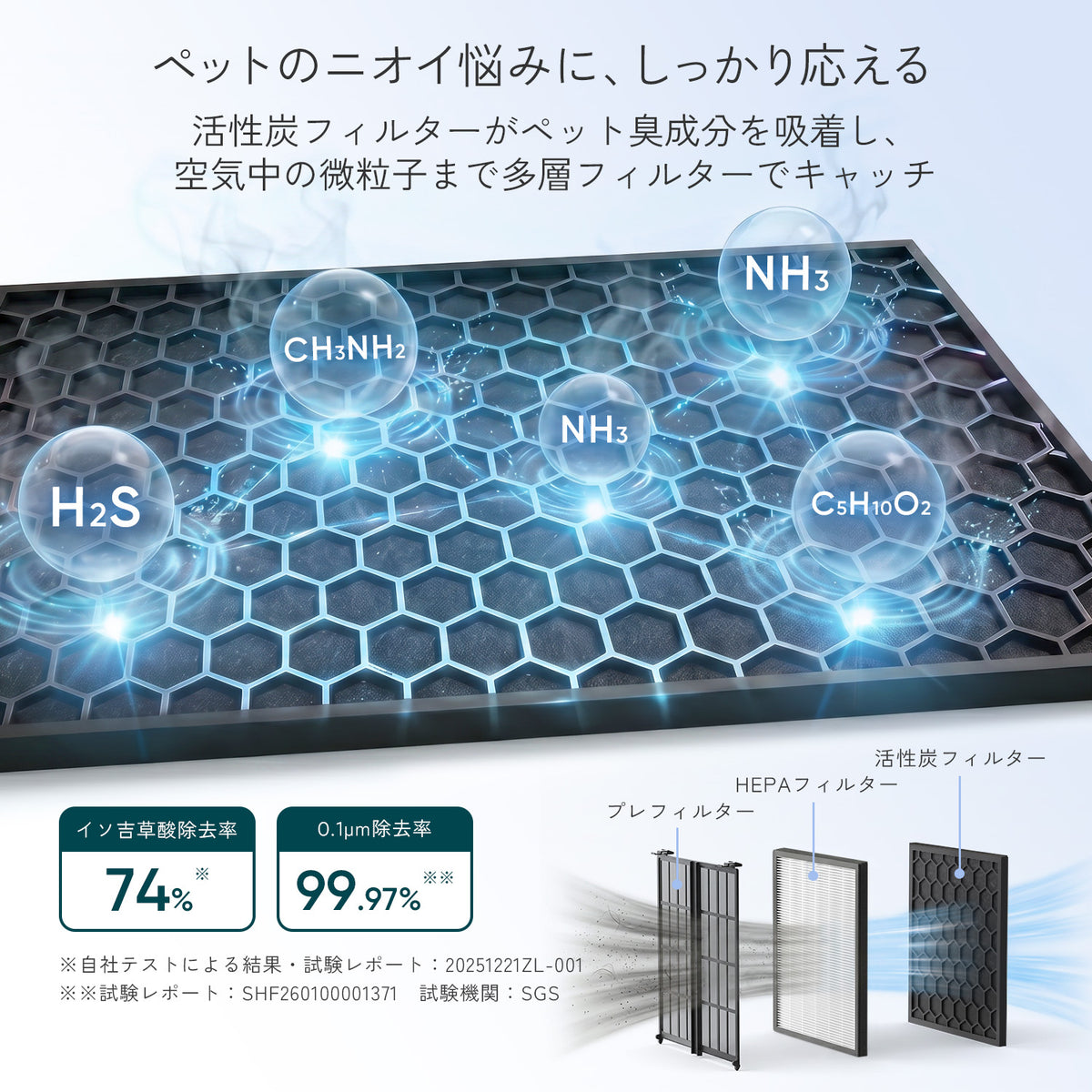 Levoit Vital Pet Pro 空気清浄機