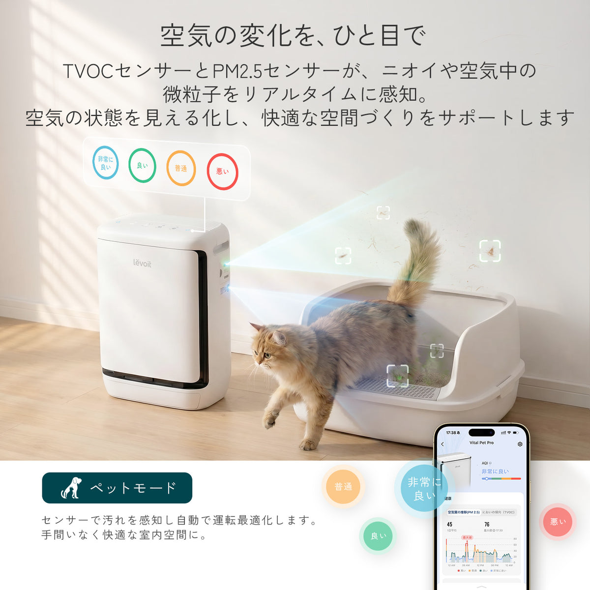 Levoit Vital Pet Pro 空気清浄機
