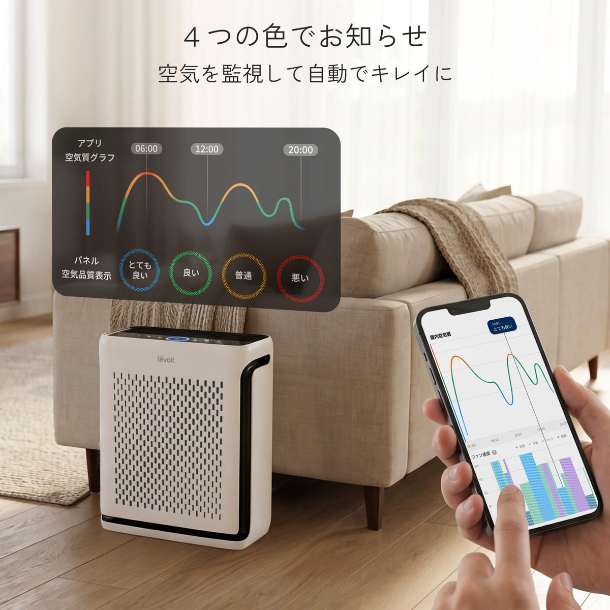 Levoit Vital 100S 空気清浄機