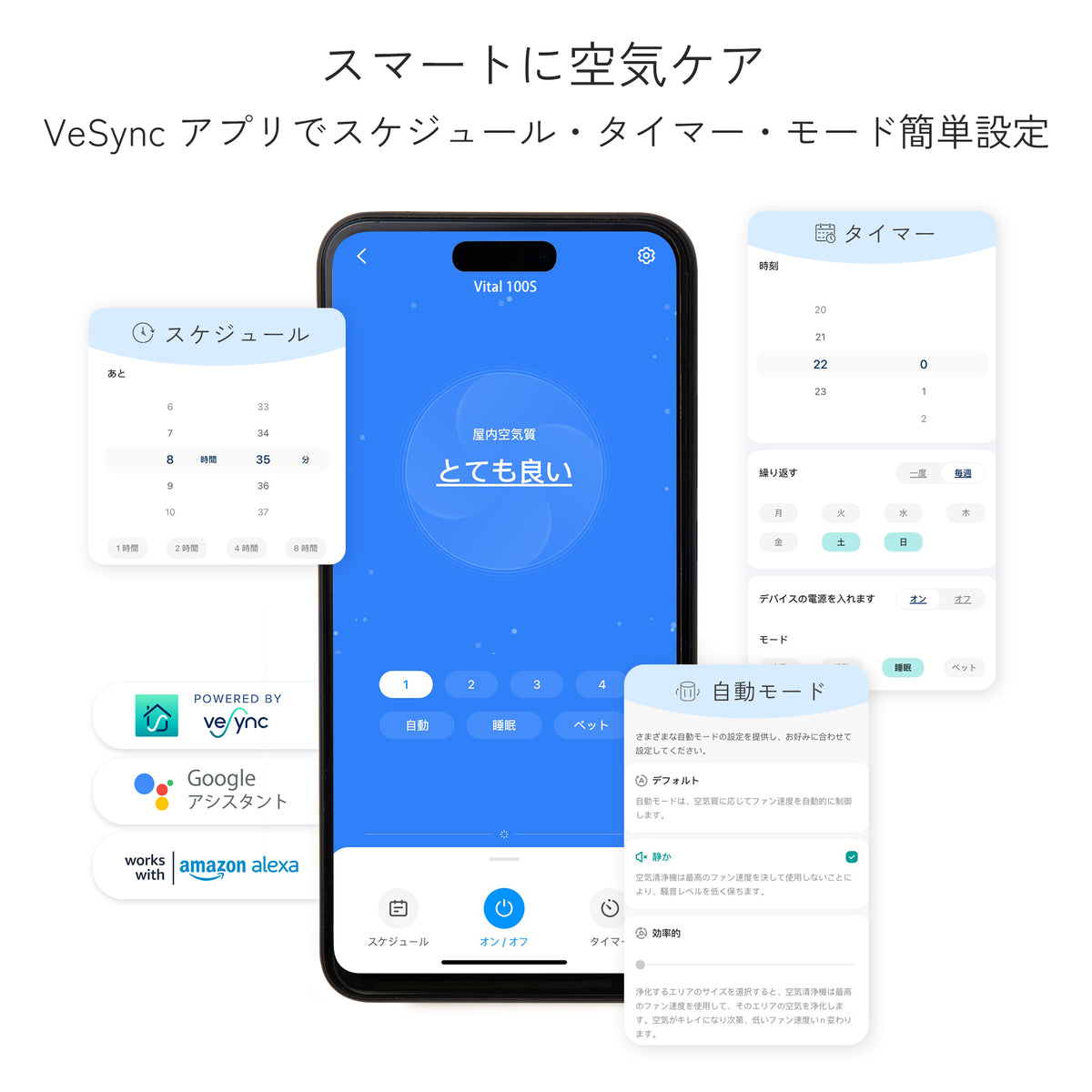 Levoit Vital 100S 空気清浄機