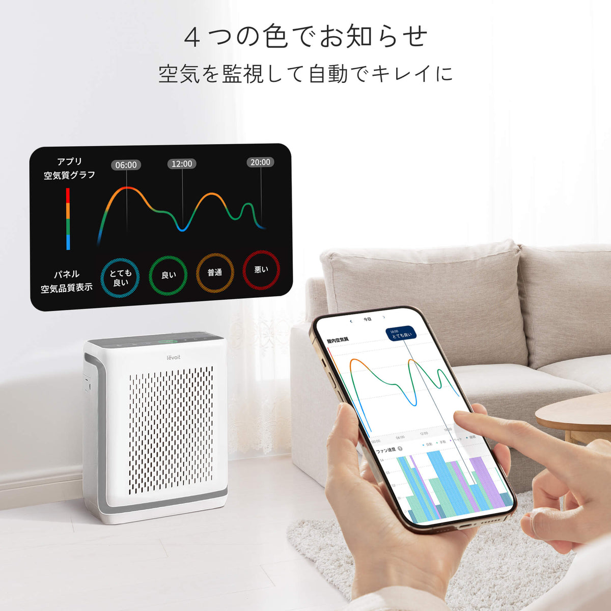 Levoit Vital 100S Pet 空気清浄機
