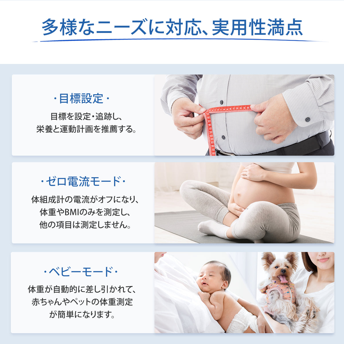 Etekcity スマート体組成計 ESF-551