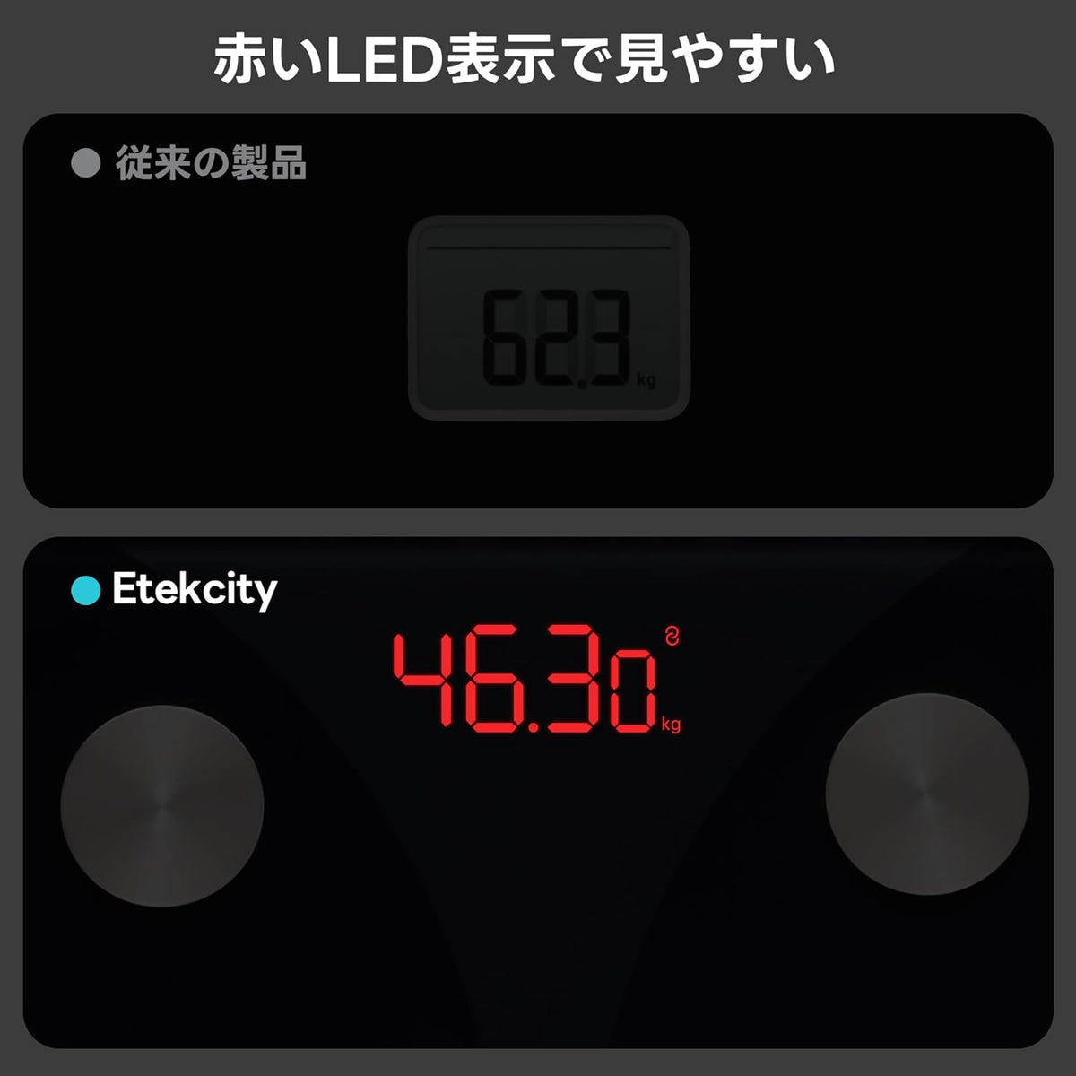 Etekcity 体重・体組成計 FIT 8S
