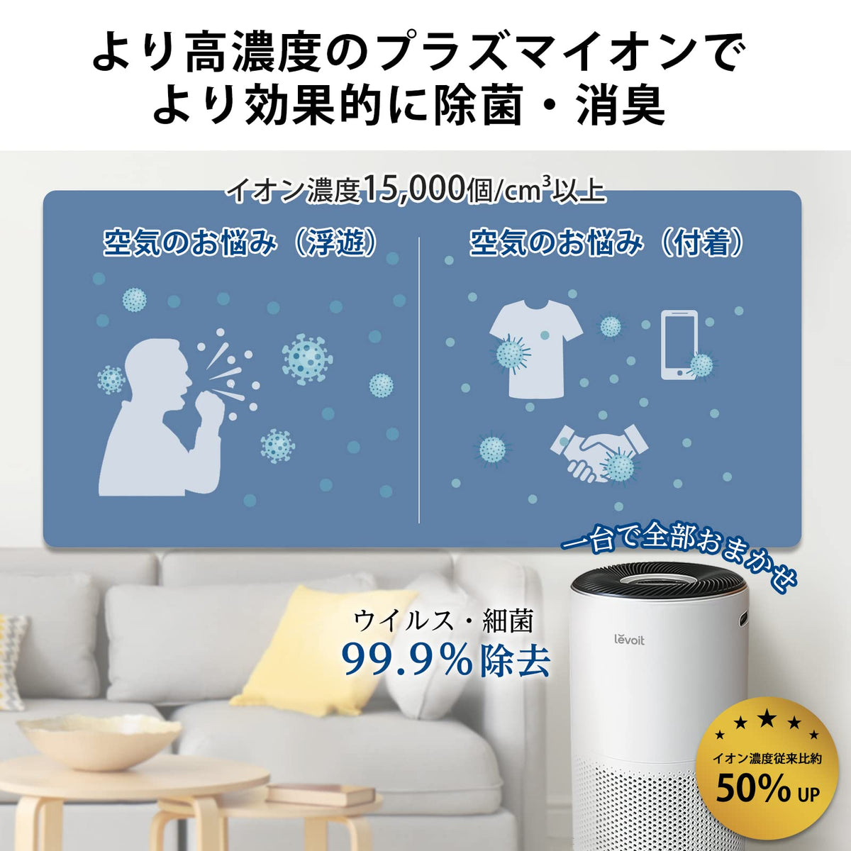 Levoit Core 400S 空気清浄機