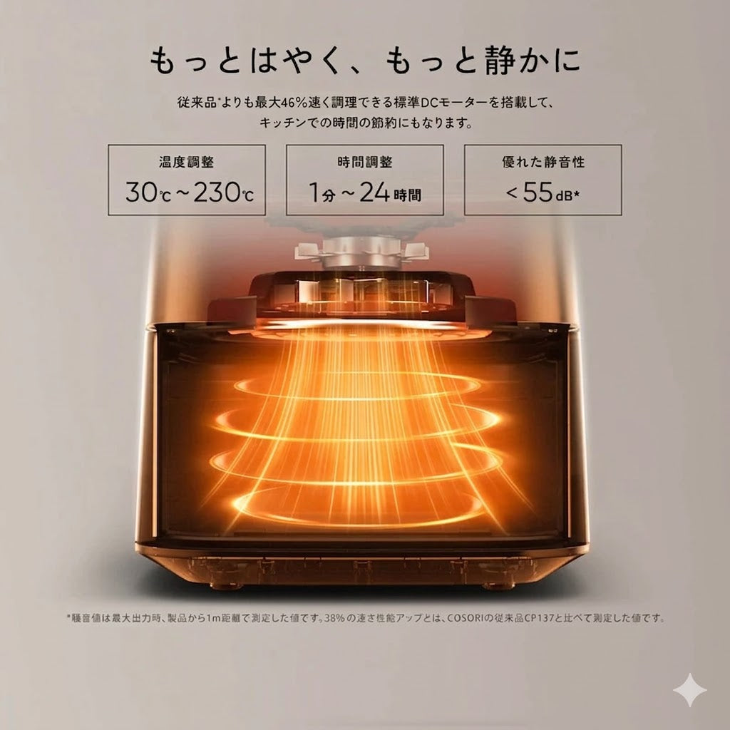 COSORI TurboBlaze™ 6.0L ノンフライヤー