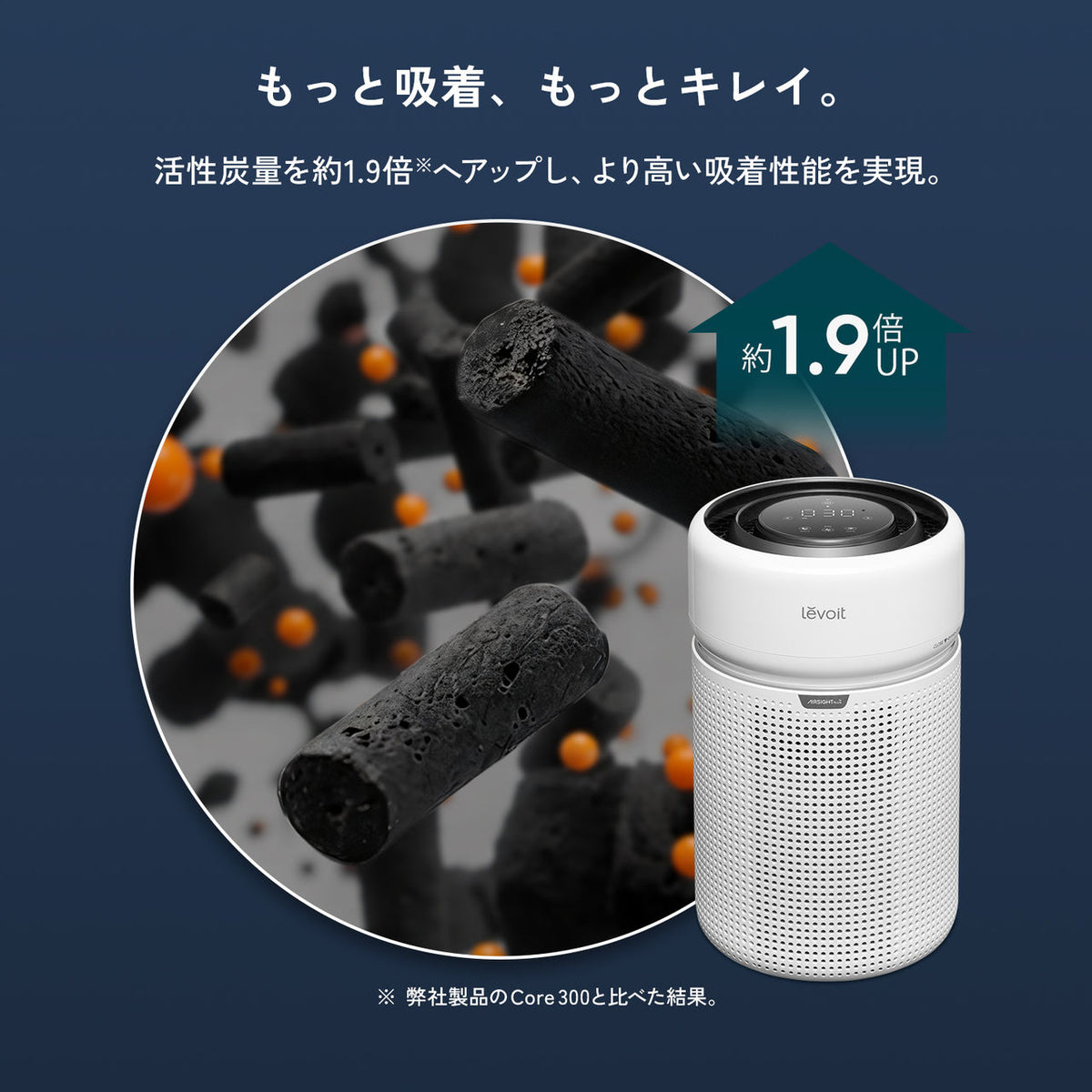 Levoit Eleva 300X 空気清浄機