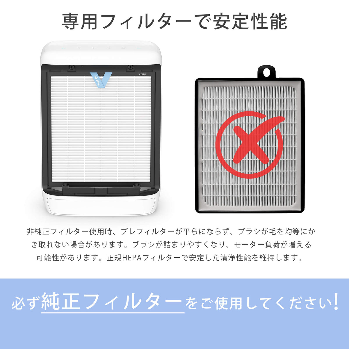Levoit Vital Pet Pro 空気清浄機 交換用フィルター
