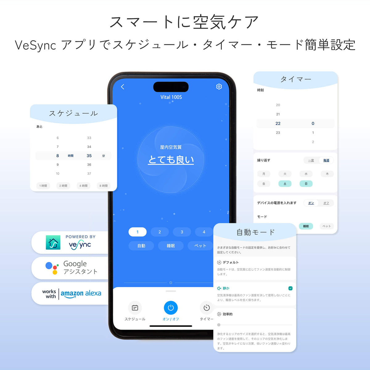 Levoit Vital 100S Pet 空気清浄機