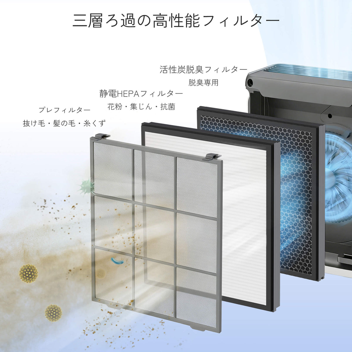 Levoit Vital 100S Pet 空気清浄機